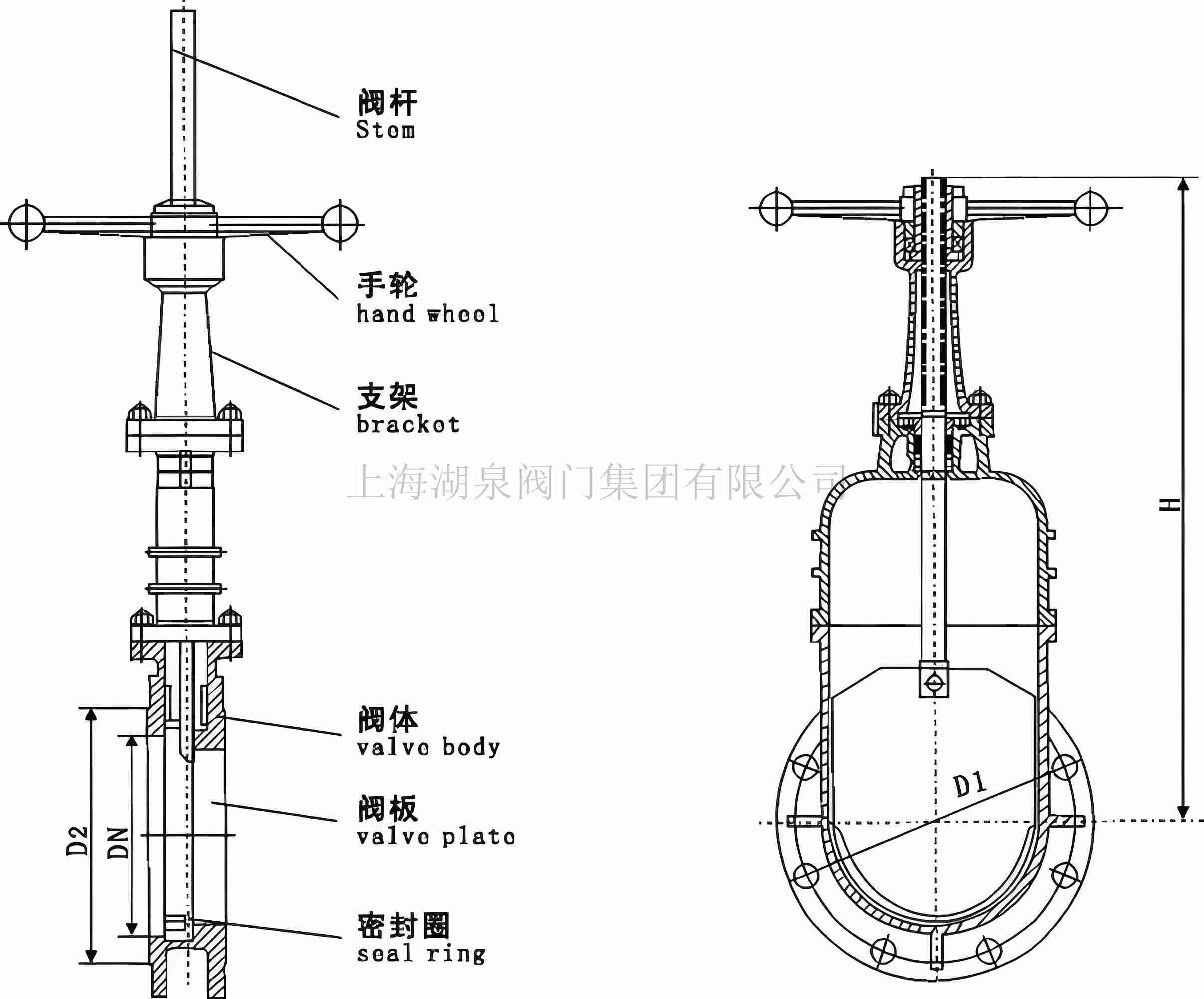 闸(zhá)阀厂家