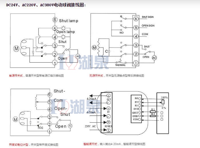 【技术速递】电动球阀怎么接线，结构详细图解