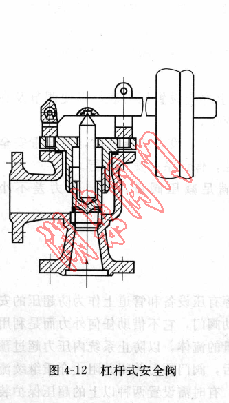 【技术速递】安全阀的选用与安装