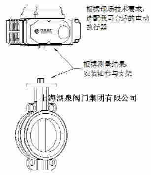 电(diàn)动(dòng)蝶(dié)阀(fá)
